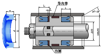 軸、孔兩用UN型密封圈